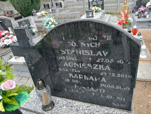 Ryszard Górny 1983 Wałbrzych - Grobonet - Wyszukiwarka osób pochowanych