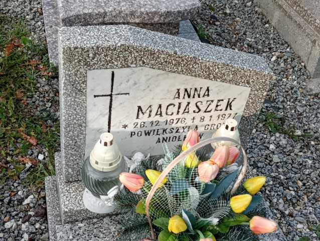 Anna Maciaszek 1976 Wałbrzych - Grobonet - Wyszukiwarka osób pochowanych