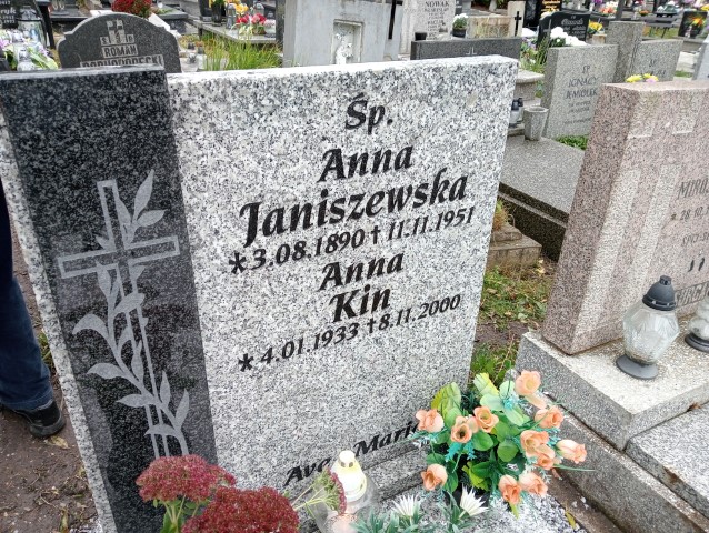 Anna Kin 1933 Wałbrzych - Grobonet - Wyszukiwarka osób pochowanych