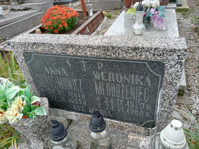 Anna Gierasimowicz 1881 Wałbrzych - Grobonet - Wyszukiwarka osób pochowanych