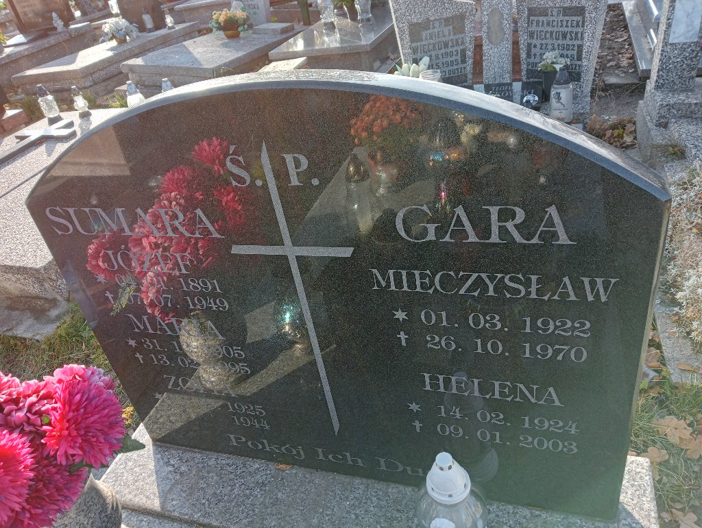 Józef Sumara 1891 Wałbrzych - Grobonet - Wyszukiwarka osób pochowanych