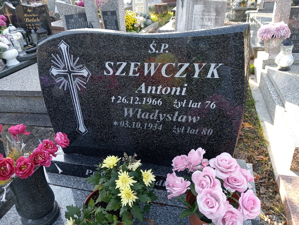 Antoni Szewczyk 1891 Wałbrzych - Grobonet - Wyszukiwarka osób pochowanych